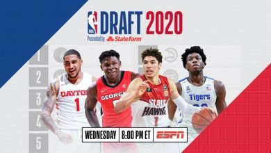 Draft NBA 2020